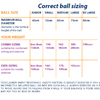 Exercise Ball Sizing Chart